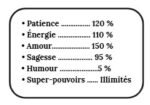 Maman - Image 3