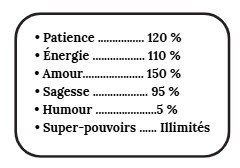Valeurs maman Maman - Image 3