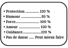 Valeurs papa Papa - Image 4